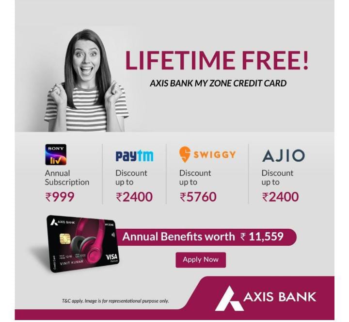 Axis Bank MY Zone Credit Card
